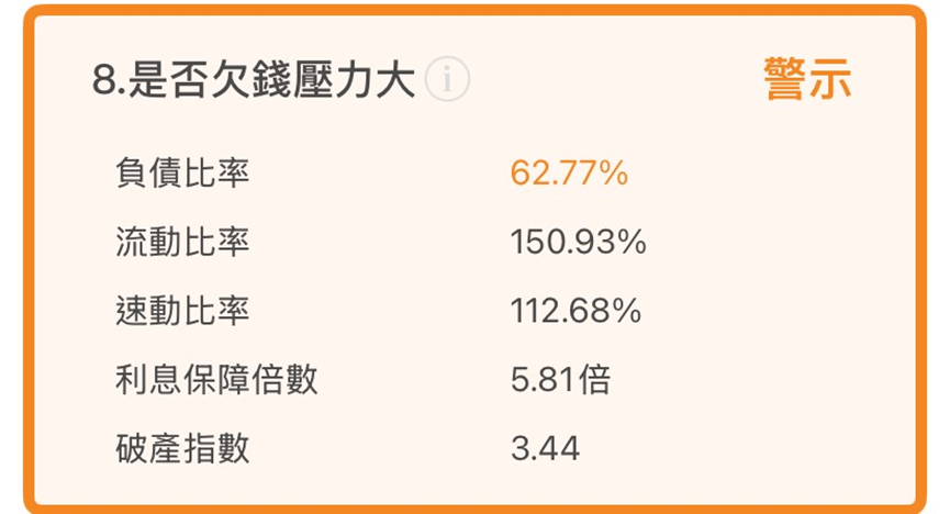 【股市掏金Day1】價值破萬研究報告, 限時免費開放只到9/21!