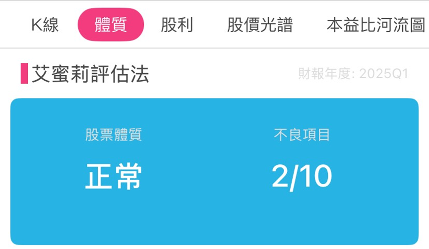 【股市掏金Day1】價值破萬研究報告, 限時免費開放只到9/21!
