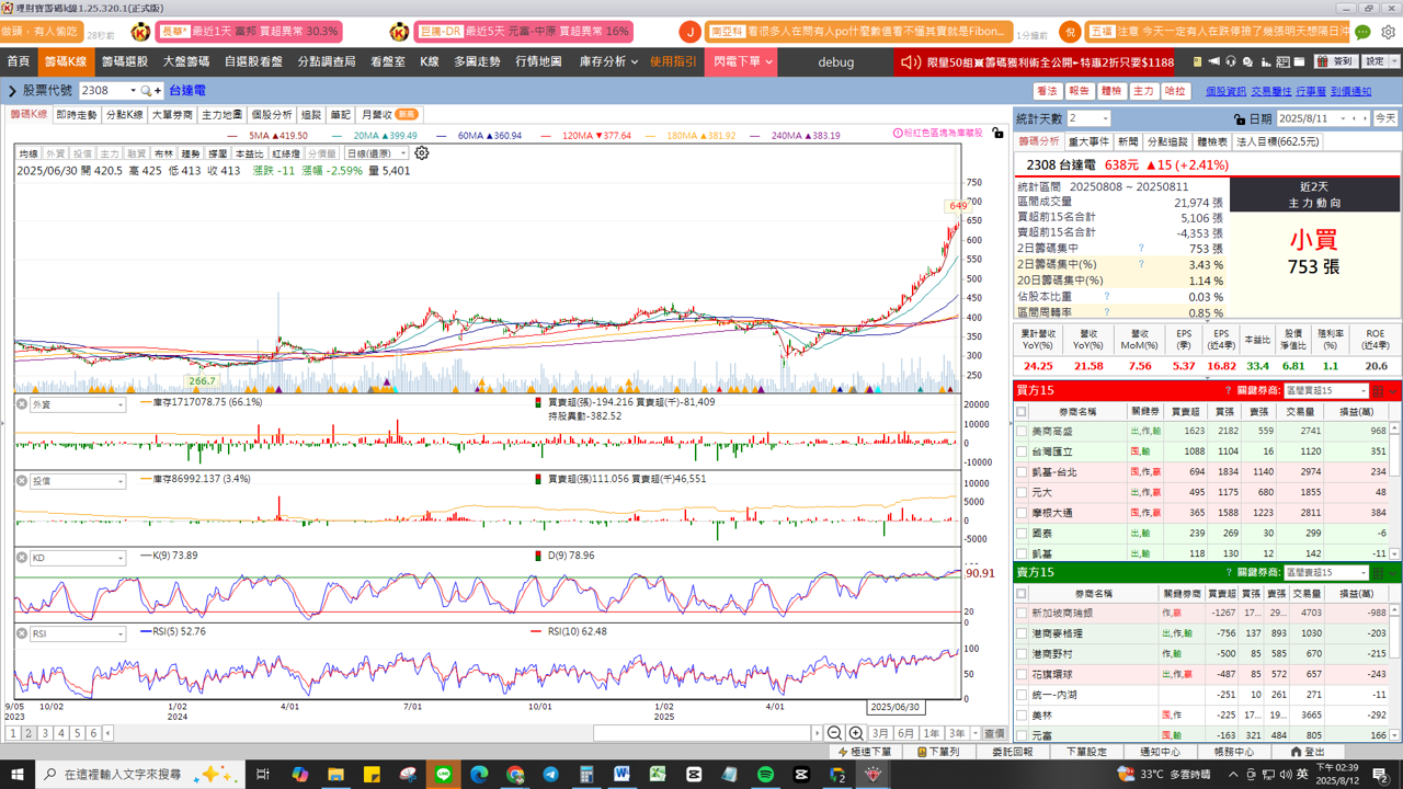 【關鍵行情】2025台股下半年展望,「3檔關鍵個股」分析搶先看!