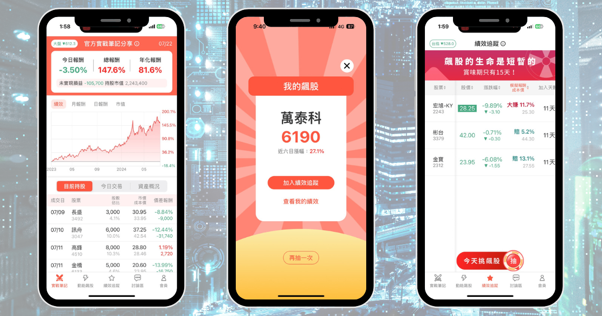 【個股分析】AI伺服器需求旺,「電纜廠」波段大漲42%。利用動能選股挑出潛力標的!