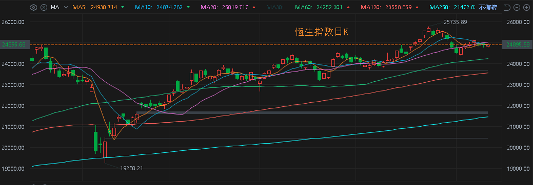 【匯金油整理】川普:「中國關稅再延 90 天。」