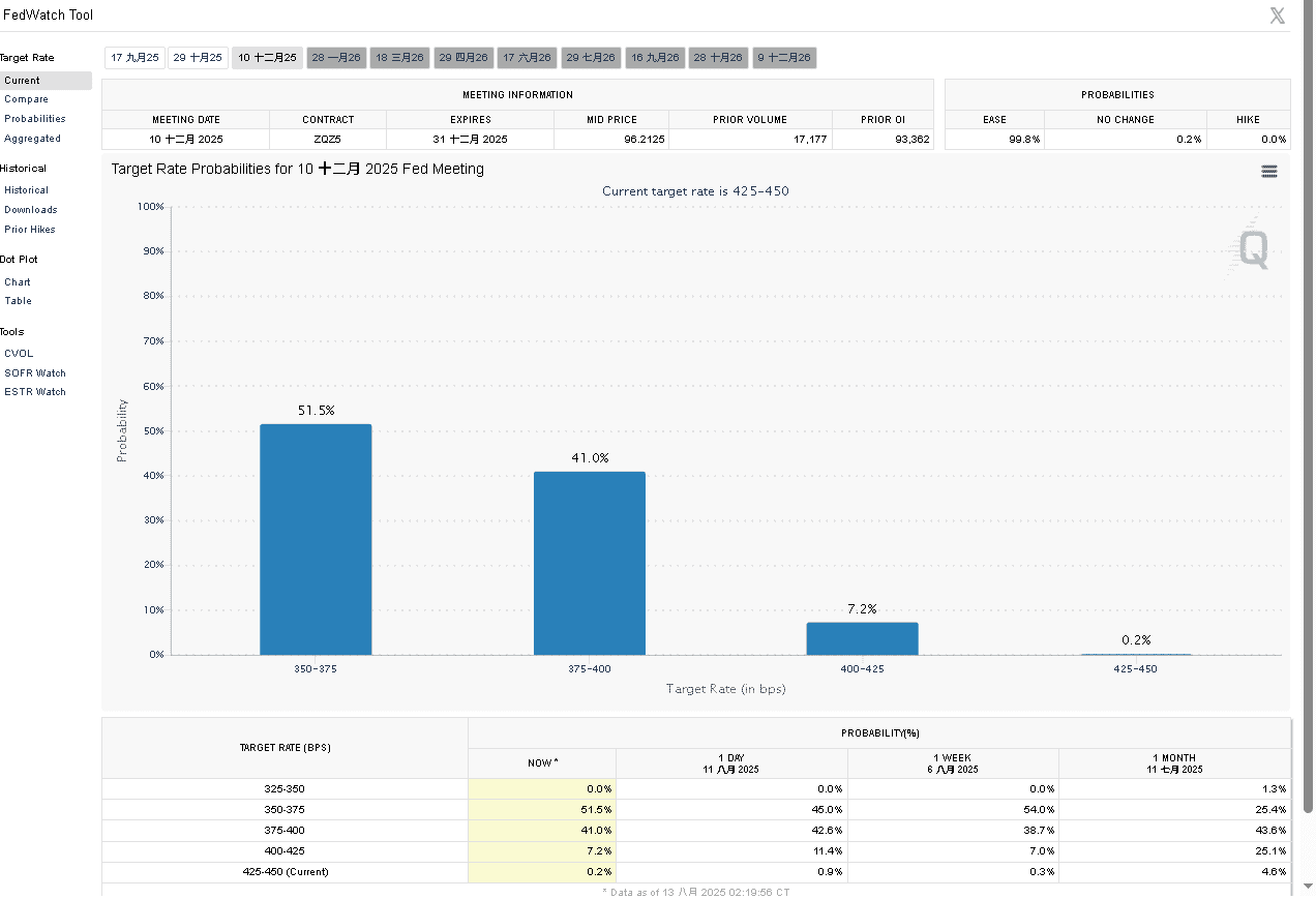 【匯金油整理】貝森特：完成協議越多，法院越難做不利裁決