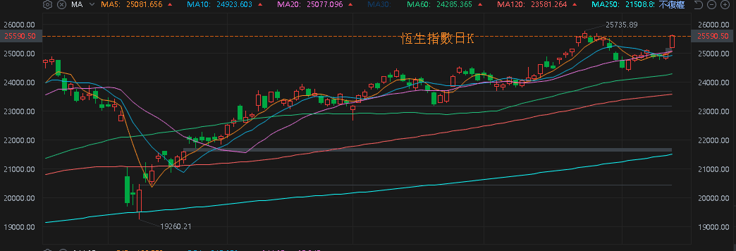【匯金油整理】貝森特：完成協議越多，法院越難做不利裁決