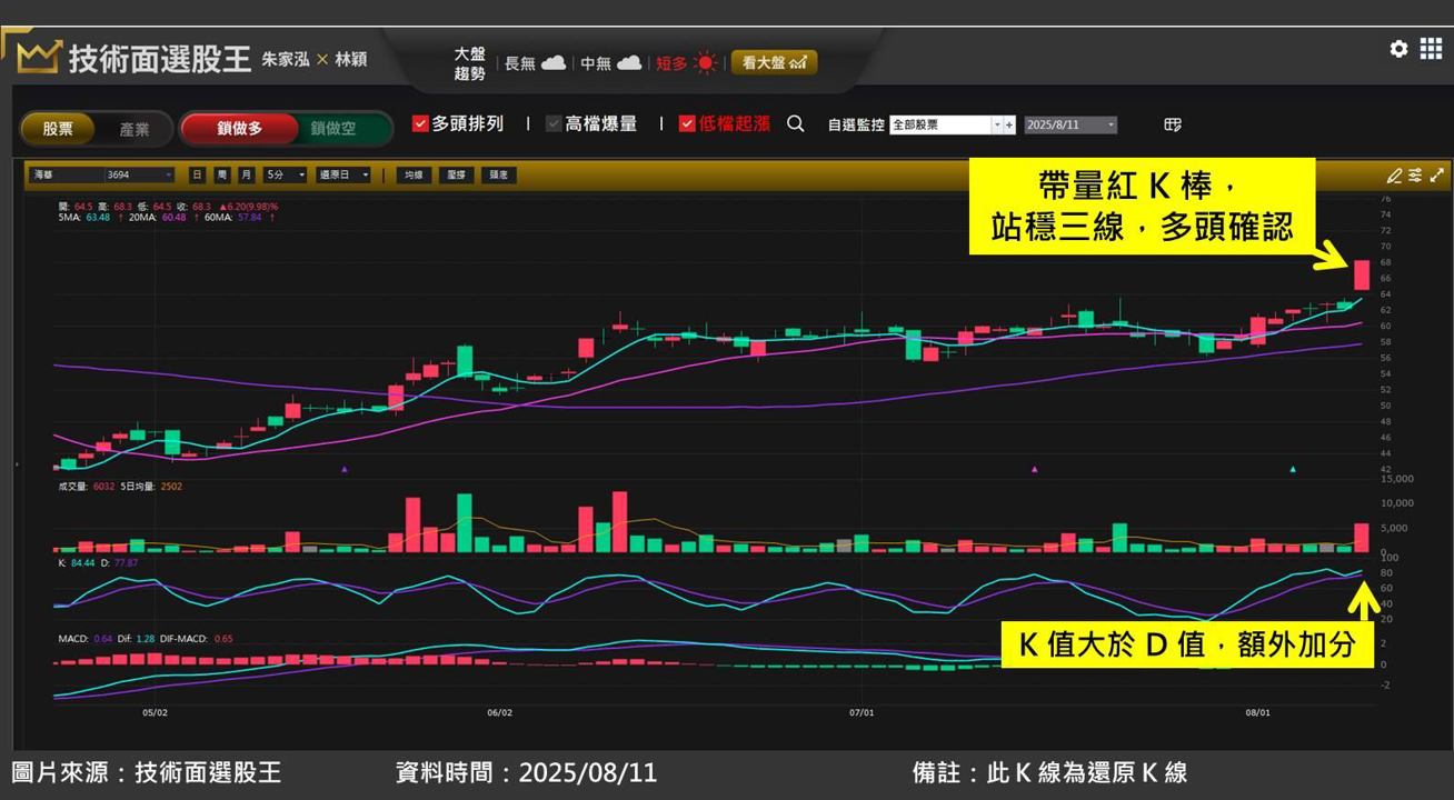 海華(3694)擴大應用!搶進無人機與機器人市場