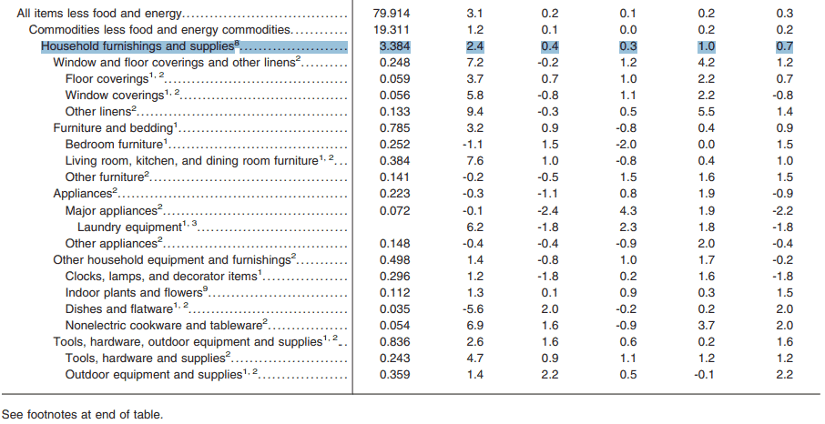 【匯金油整理】貝森特：完成協議越多，法院越難做不利裁決