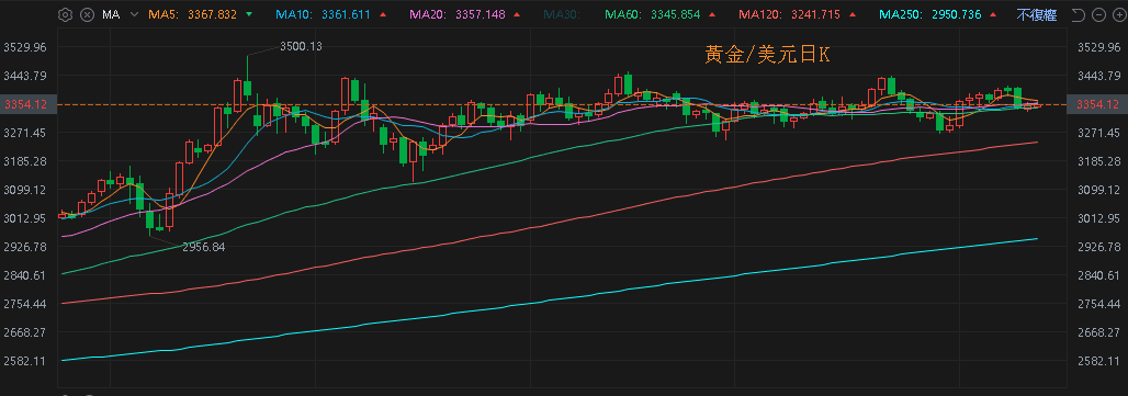 【匯金油整理】貝森特：完成協議越多，法院越難做不利裁決