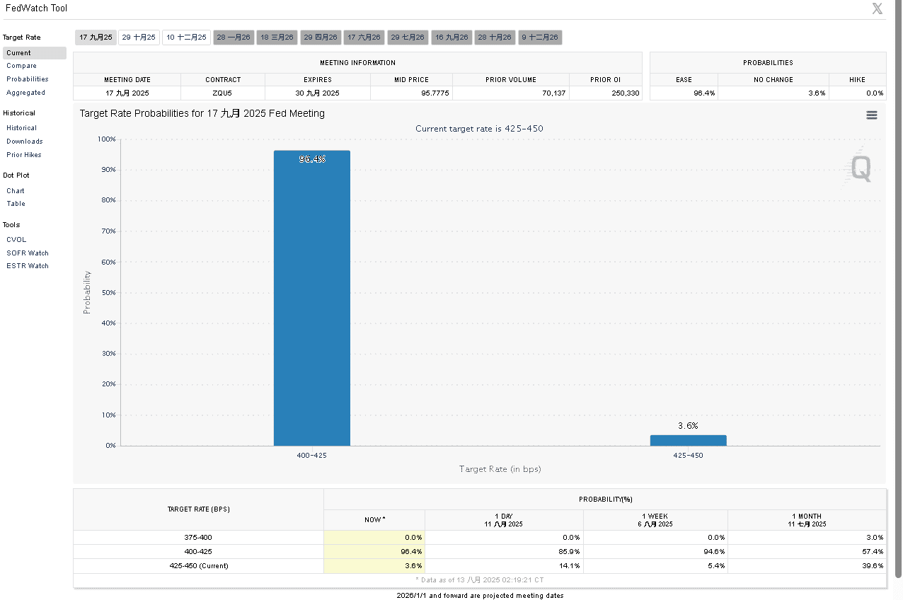 【匯金油整理】貝森特：完成協議越多，法院越難做不利裁決