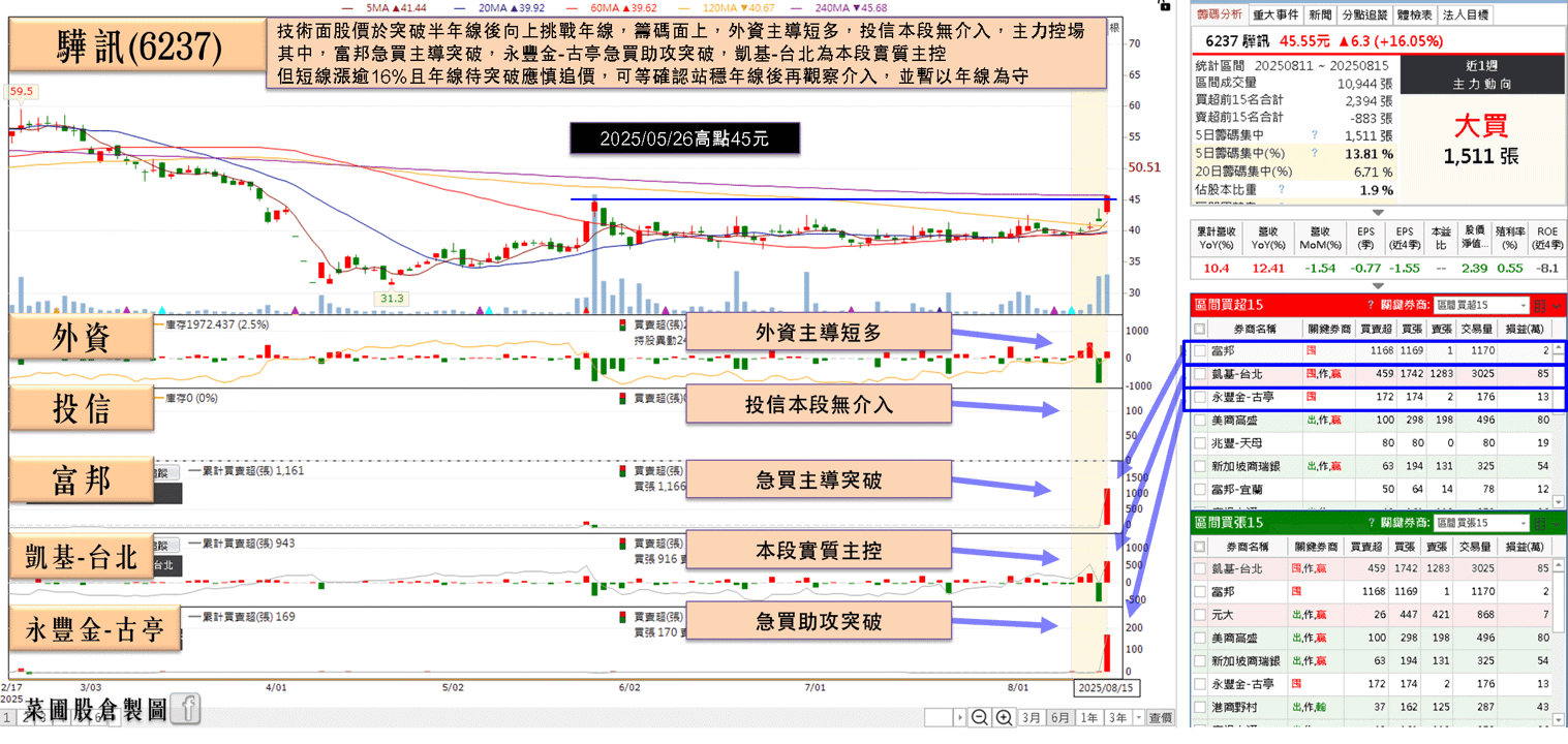VIVE Eagle 發表,AI 眼鏡族群接連亮燈