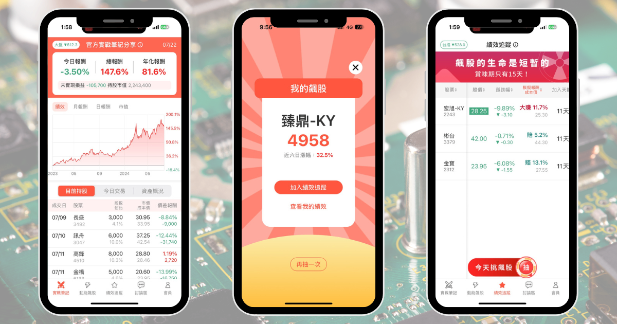 【個股分析】營收創歷史同期高，「PCB廠」波段大漲70％。利用動能選股挑出潛力標的！