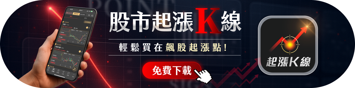 【起漲K線週報】台股歷史高點前震盪，「這幾檔」提前先漲？（內附漲幅、成交量排行）​