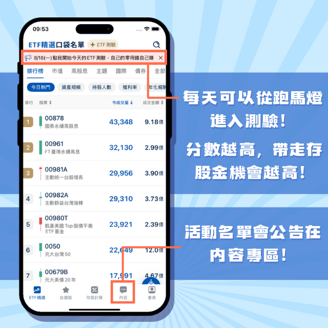 你是ETF知識王嗎？參加答題活動抽$1,000存股金！