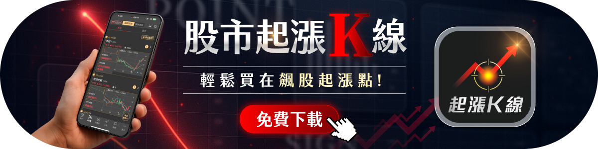 【最新消息】無人機將加速採購，「5檔概念股」強勢漲停！