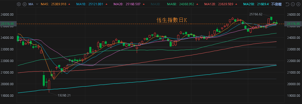 【匯金油整理】古爾斯比:不要過度依賴非農報告