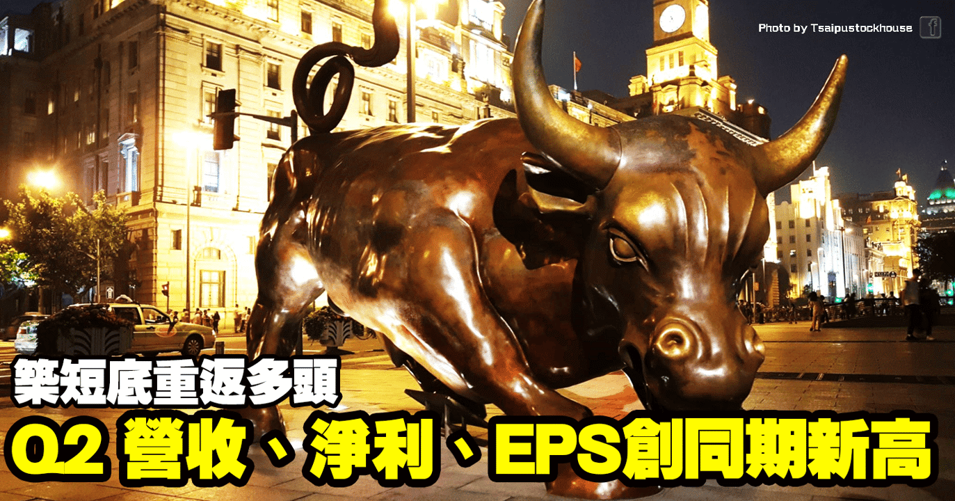 Q2 營收、淨利、EPS創同期新高,築短底重返多頭