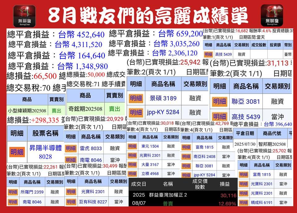 【無聊詹免費直播教學】飆股的長相,盤中選股關鍵技巧大公開🔥