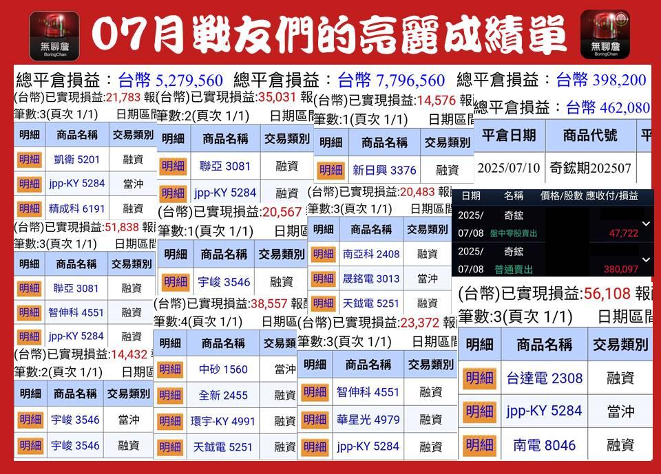 【無聊詹免費直播教學】飆股的長相,盤中選股關鍵技巧大公開🔥