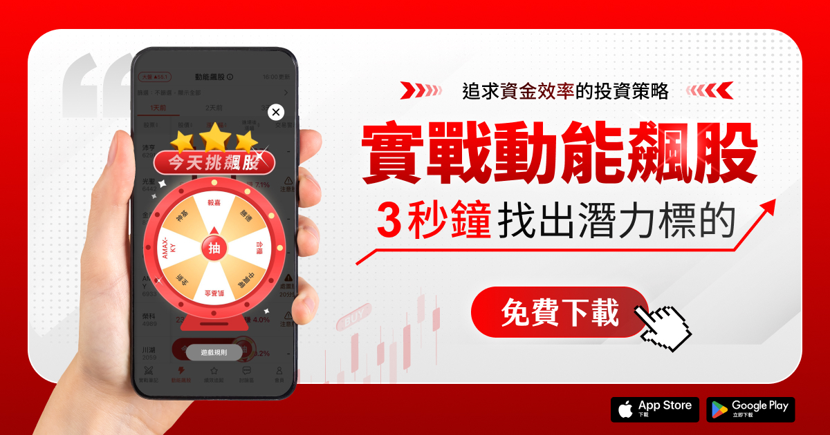 【個股分析】AI伺服器需求旺，「CCL廠」波段大漲60％。利用動能選股挑出潛力標的！