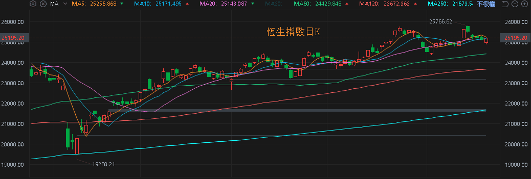 【匯金油整理】美商務部公布鋼鋁「衍生產品」關稅清單