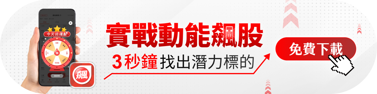 【個股分析】AI伺服器需求旺，「CCL廠」波段大漲60％。利用動能選股挑出潛力標的！