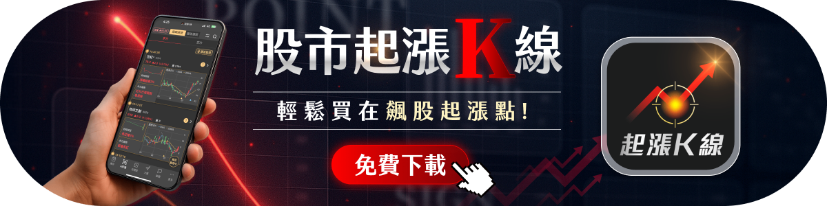 【最新消息】台股收盤重挫728點,「兩大族群」卻逆勢上攻?