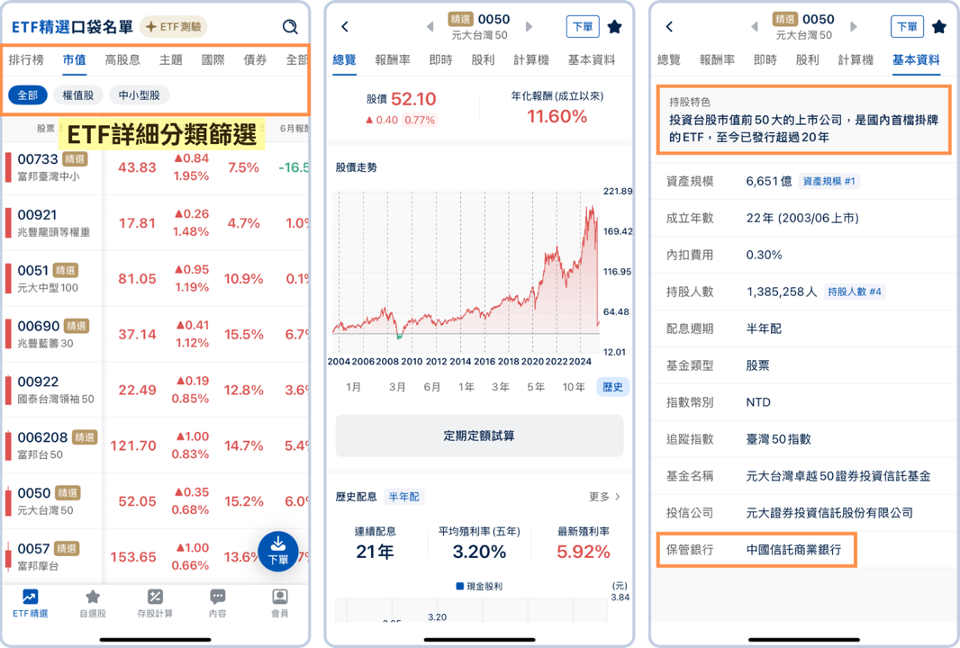 2025 好用無廣告的ETF APP推薦！存股、投資ETF必備工具！
