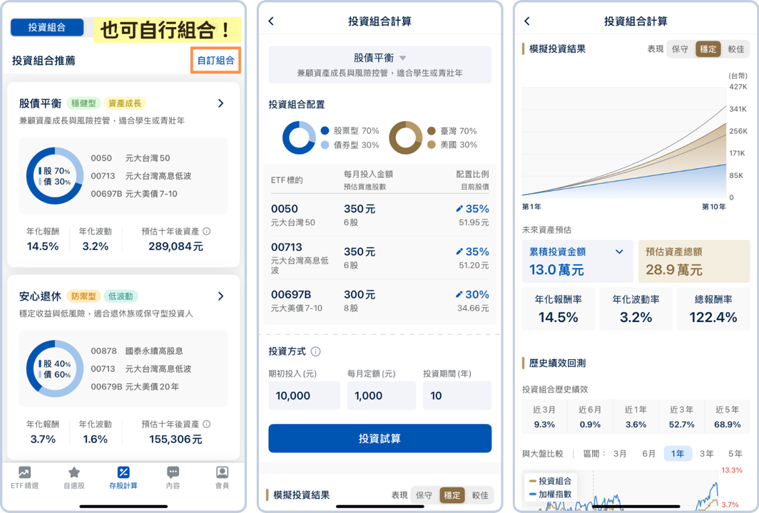 2025 好用無廣告的ETF APP推薦！存股、投資ETF必備工具！