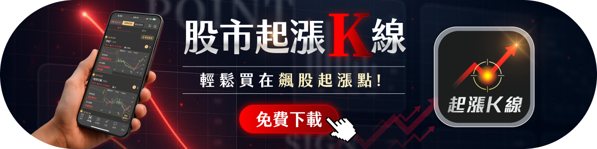 【最新消息】砸千億元造機器人重鎮,「10檔概念股」強勢上攻!