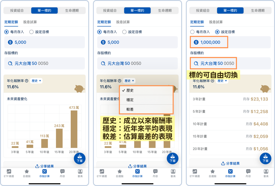 2025 好用無廣告的ETF APP推薦！存股、投資ETF必備工具！