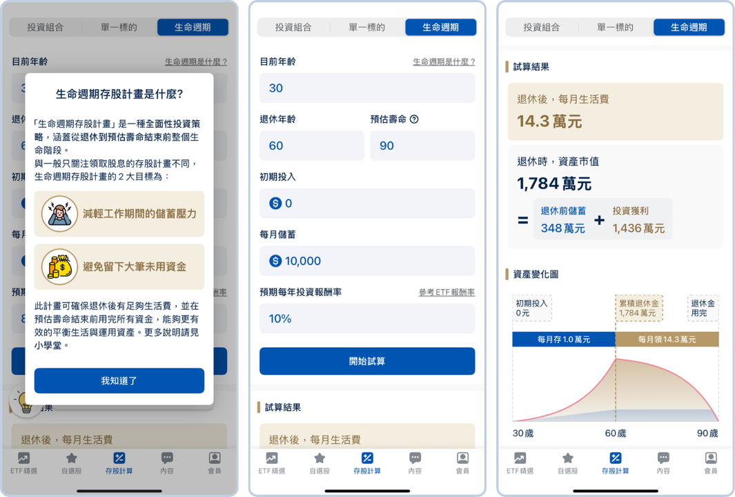 2025 好用無廣告的ETF APP推薦！存股、投資ETF必備工具！