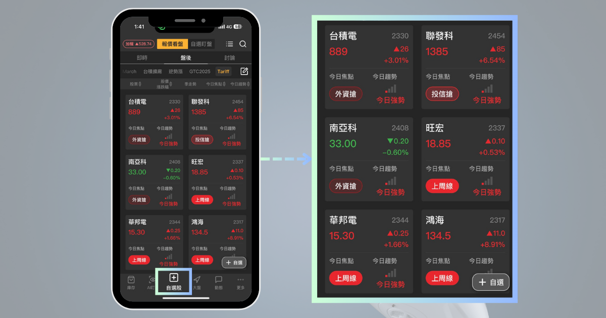 【最新消息】砸千億元造機器人重鎮，「10檔概念股」強勢上攻！