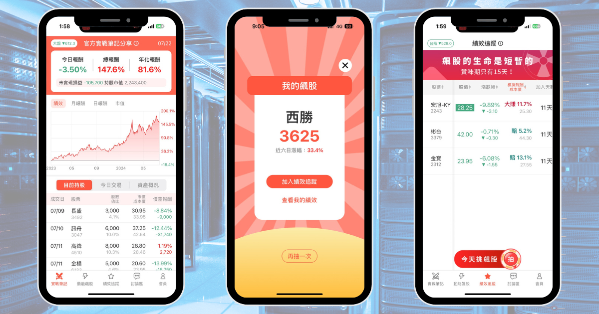【個股分析】GB300下半年放量,「BBU廠」波段大漲53%。利用動能選股挑出潛力標的!