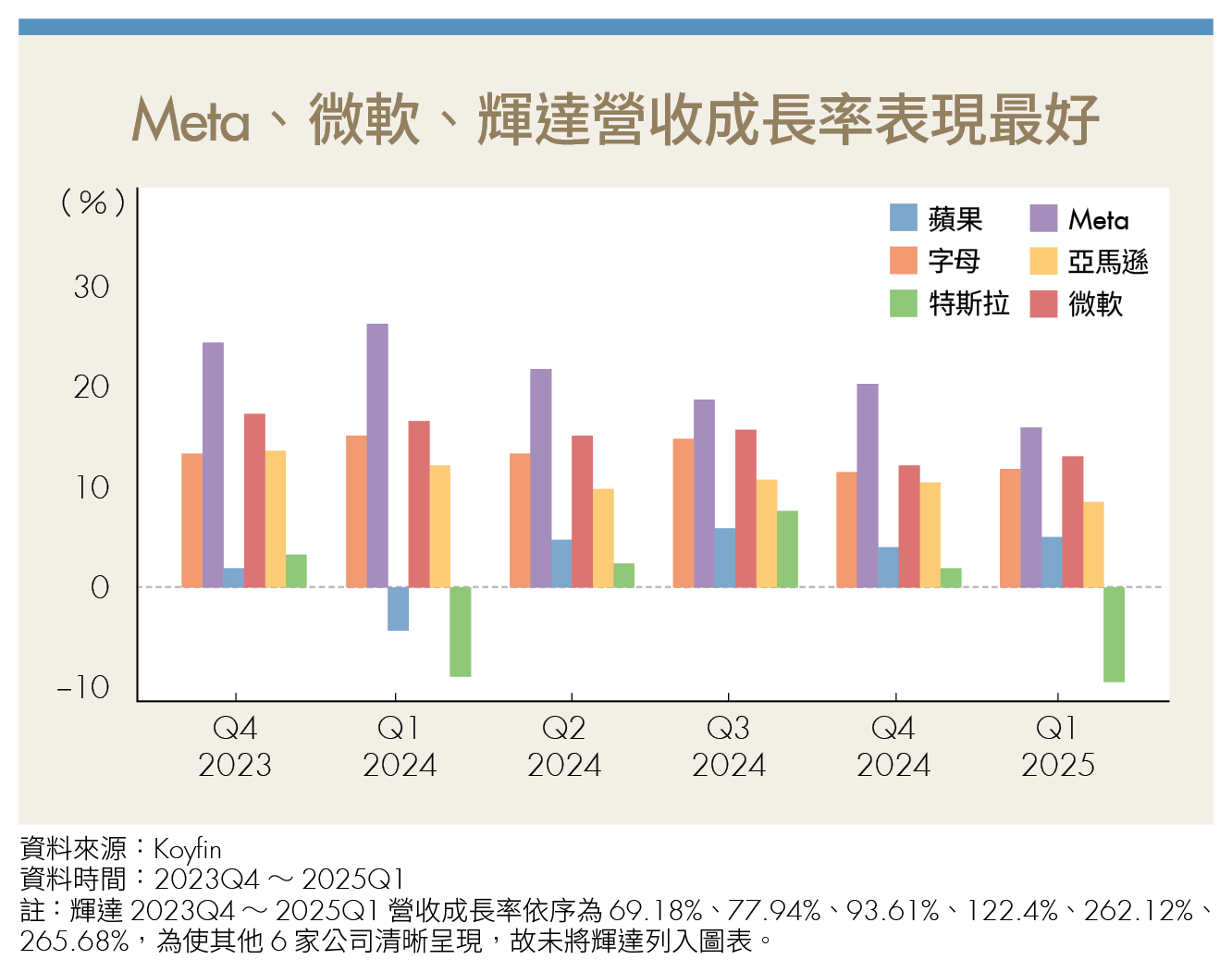 工程師靠投資翻身買3,000萬房！直雲「4面向選股法」多空都贏大盤-游季婕| CMoney投資網誌