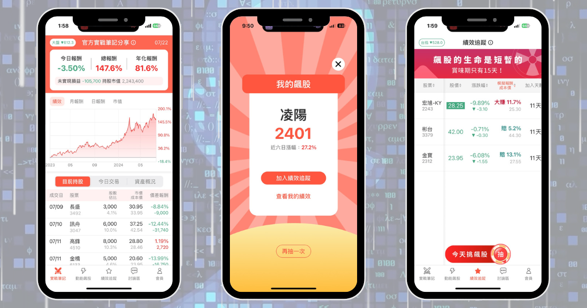 【個股分析】攻機器人、無人機市場，「IC設計廠」波段飆48％。利用動能選股挑出潛力標的！