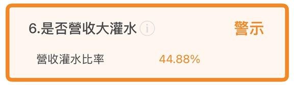 描述: https://fsv.cmoney.tw/cmstatic/notes/content/556904/20250826211403272.Jpeg