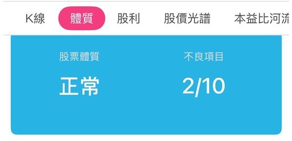 描述: https://fsv.cmoney.tw/cmstatic/notes/content/556904/20250826211350234.Jpeg