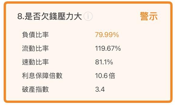 描述: https://fsv.cmoney.tw/cmstatic/notes/content/556904/20250826211438180.Jpeg