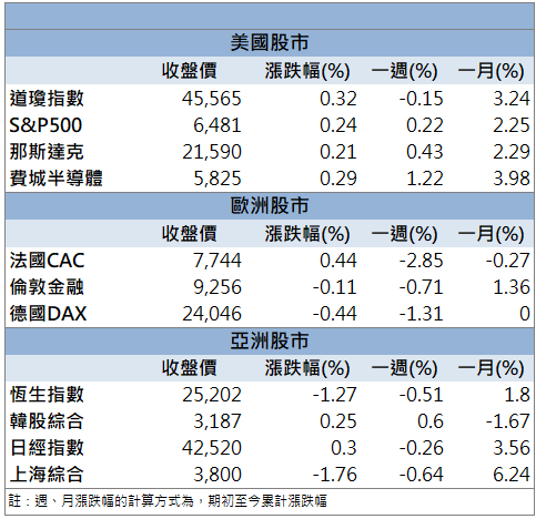 手握百億訂單！漢翔(2634)漲停創五個月新高！