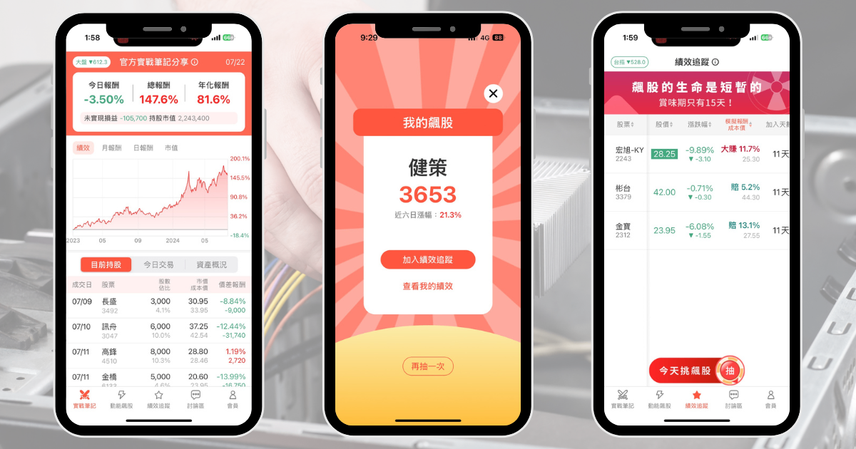 【個股分析】每股盈餘17.44元，「散熱廠」波段大漲57％。利用動能選股挑出潛力標的！