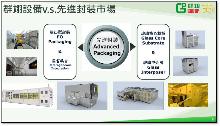 PCB股還有機會？這兩檔PCB龍頭悄悄起漲！