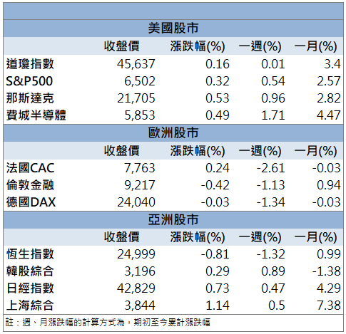 AI 散熱題材爆發!動力-KY(6591)價量齊揚!