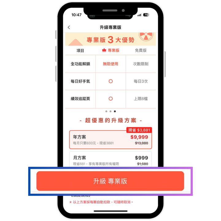 【限時優惠】搶先找出「動能飆股」，你也能輕鬆買在起漲點！