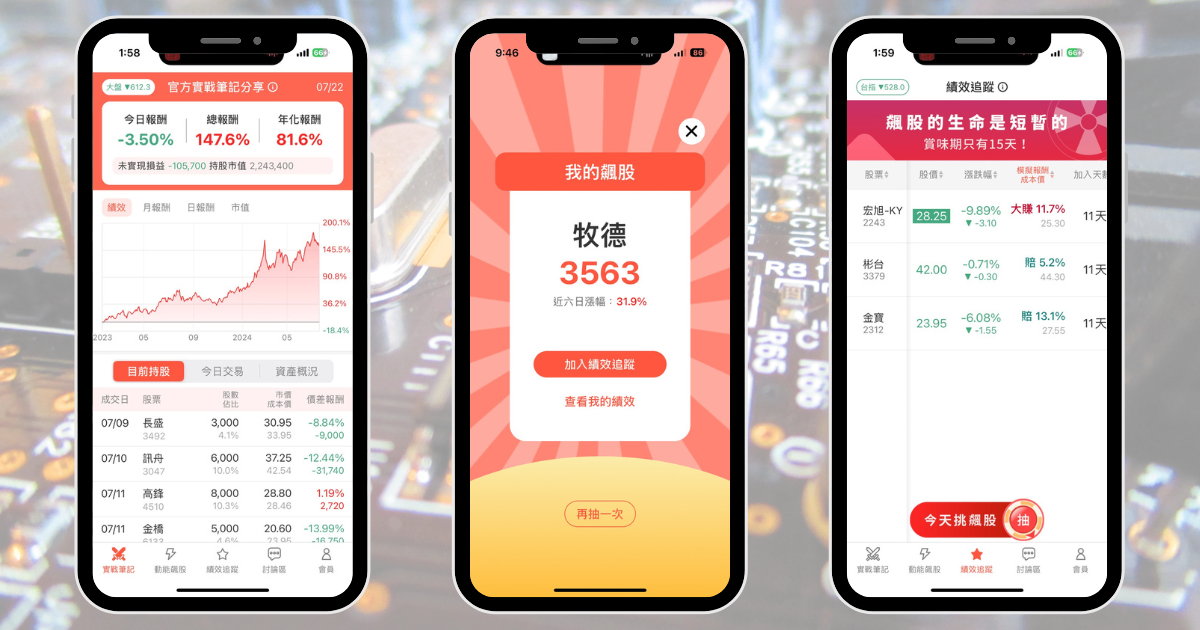 【個股分析】台積電加速美擴產,「設備廠」波段大漲44%。利用動能選股挑出潛力標的!