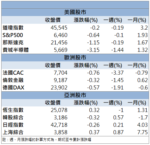 軍工+新廠添動能!合勤控(3704)營運前景受關注!