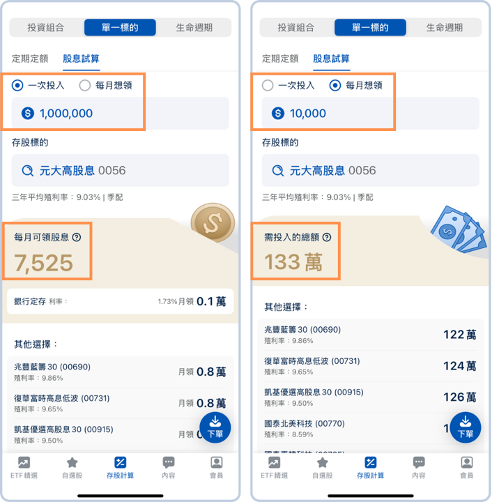 從Q3配息表現看趨勢,「這4檔」高股息ETF配息最穩定!