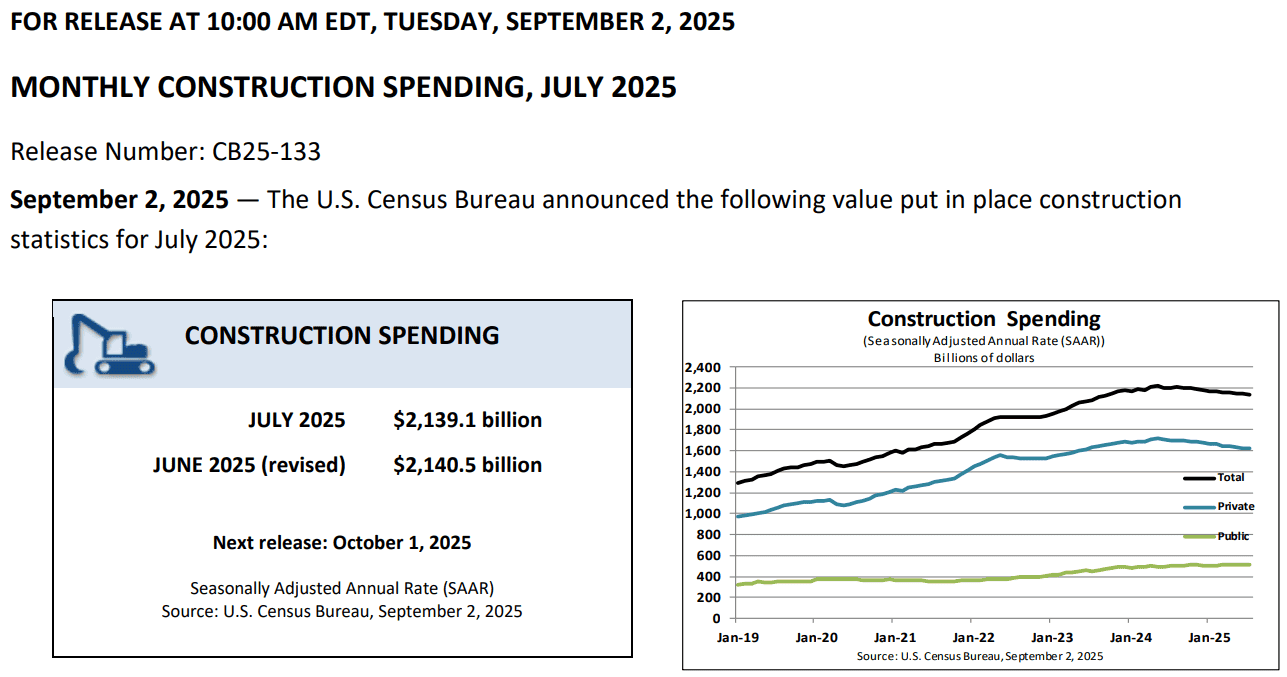 【匯金油整理】川普：「會去最高法院要求加速關稅裁決。」