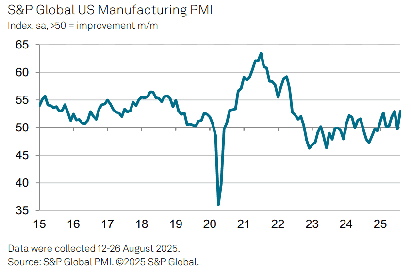【匯金油整理】川普：「會去最高法院要求加速關稅裁決。」