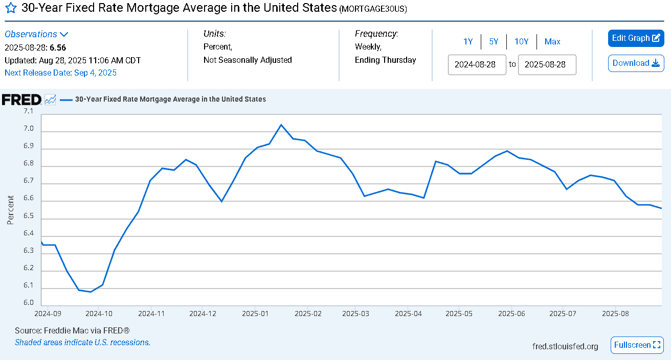 【匯金油整理】川普：「會去最高法院要求加速關稅裁決。」