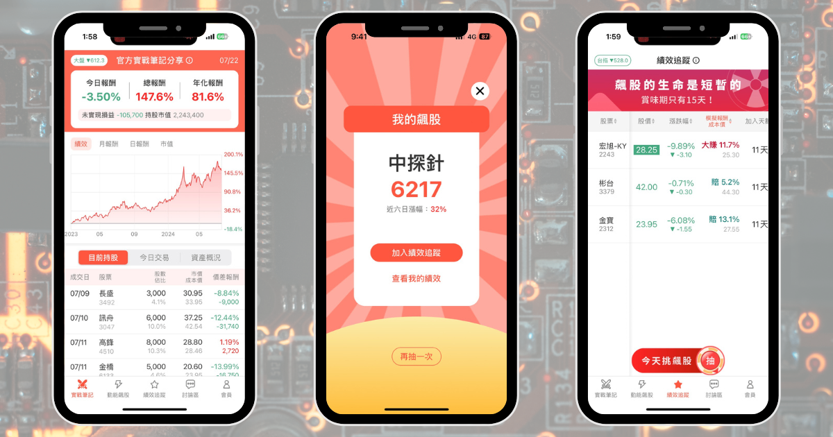 【個股分析】攻無人機、智慧眼鏡,「PCB廠」波段飆72%。利用動能選股挑出潛力標的!