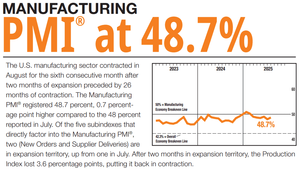 【匯金油整理】川普：「會去最高法院要求加速關稅裁決。」