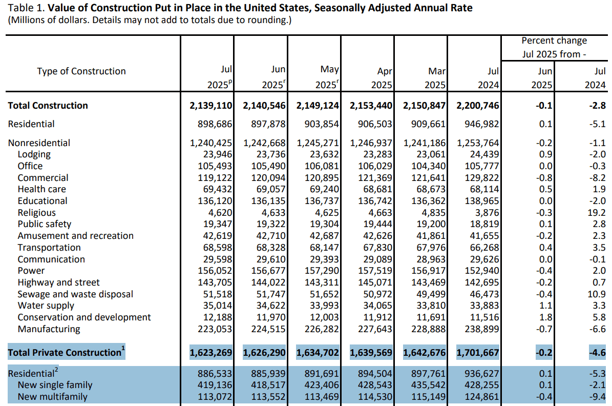 【匯金油整理】川普：「會去最高法院要求加速關稅裁決。」